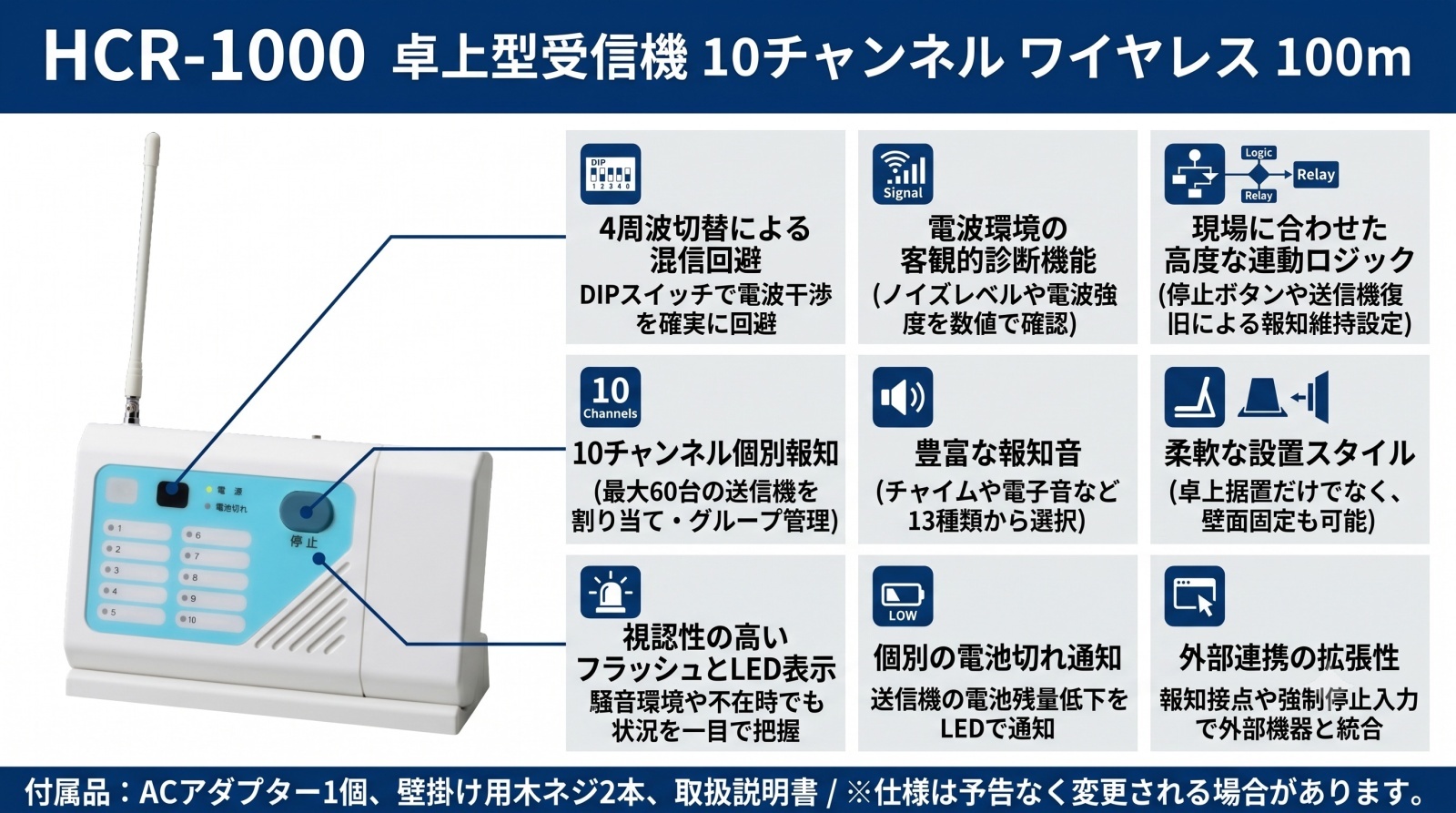 HCR-1000 卓上型受信機