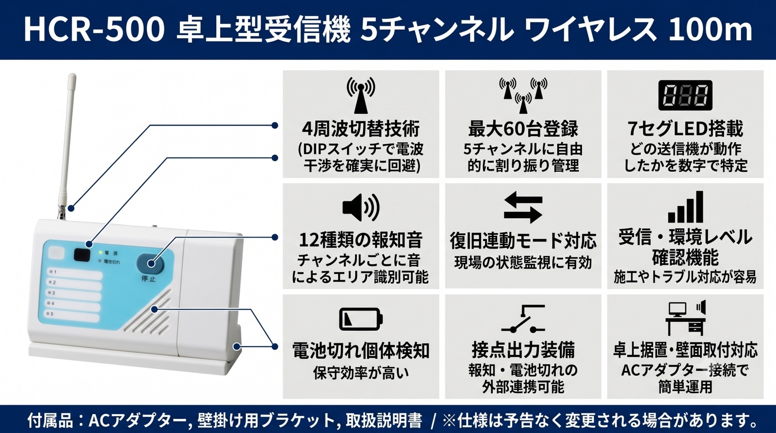 HCR-500 卓上型受信機 製品画像