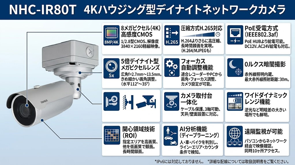 NHC-IR80T 4Kハウジング型デイナイトネットワークカメラ 製品画像