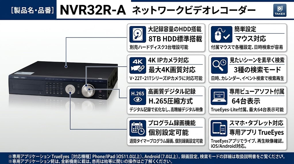 NVR32R-A ネットワークビデオレコーダー 製品外観