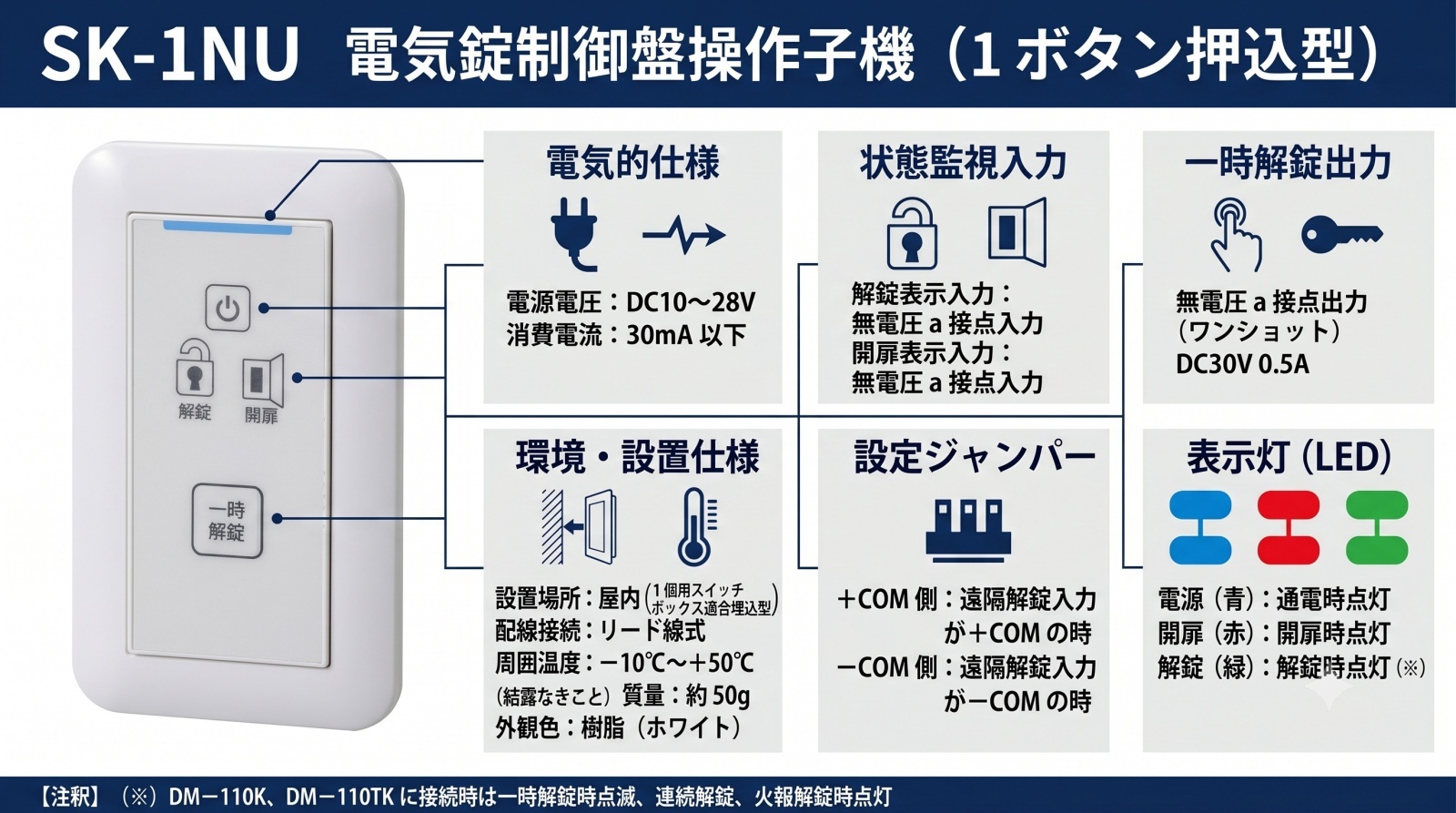 SK-1NU 電気錠制御盤操作子機