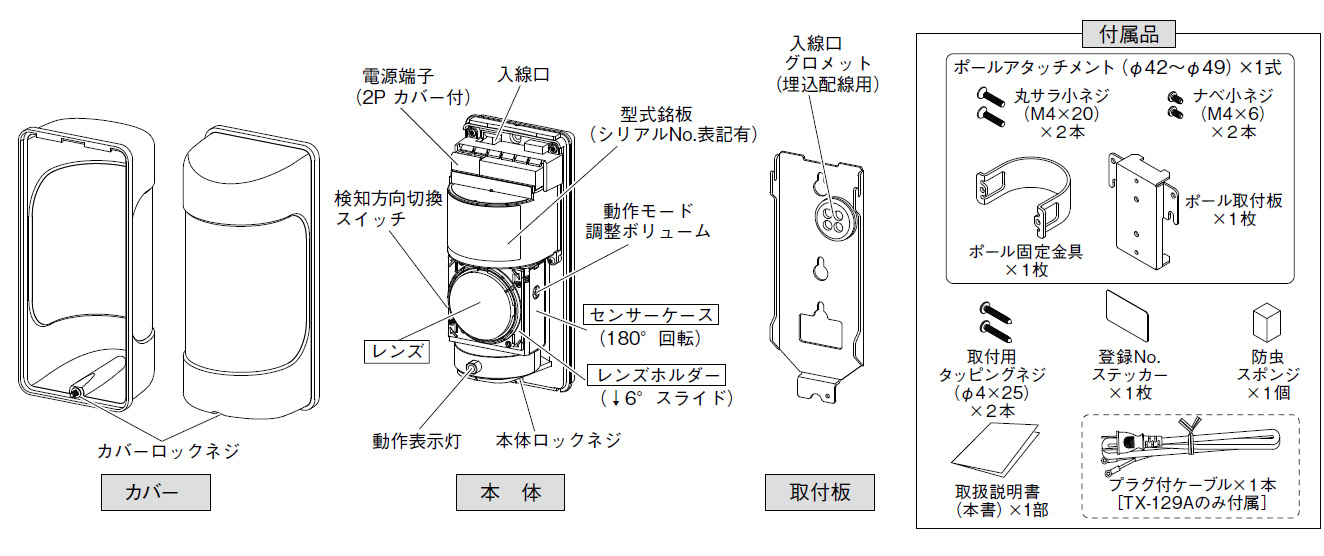 TX-129A 屋外・屋内用方向判別式パッシブセンサー送信機 製品画像