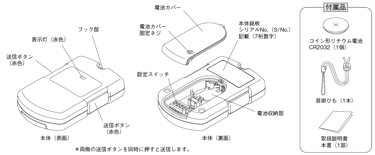 TXF-122 ペンダント型送信機