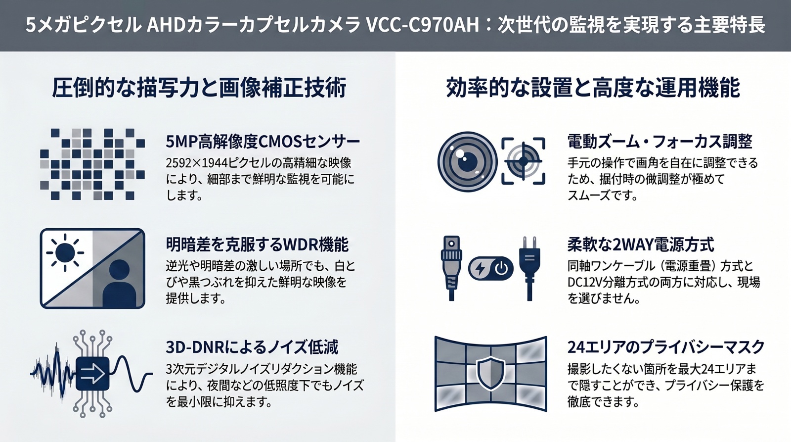VCC-C970AH 外観画像