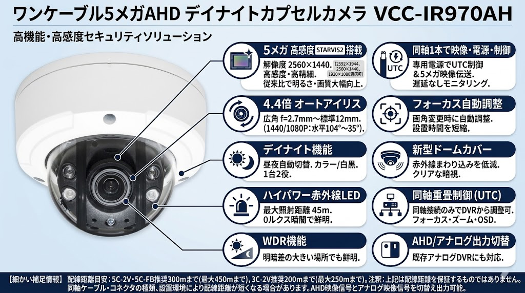 VCC-IR970AH 製品画像