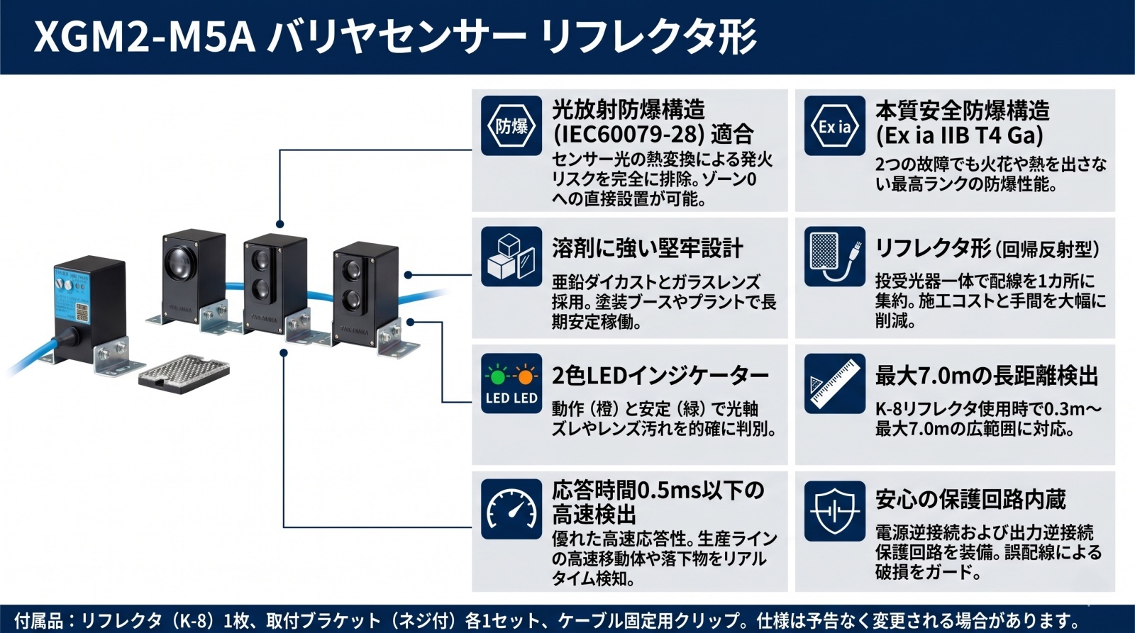XGM2-M5A バリヤセンサー 製品画像