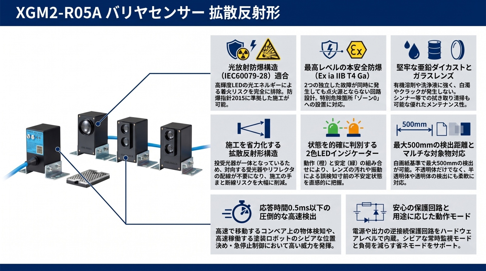 XGM2-R05A バリヤセンサーの製品画像