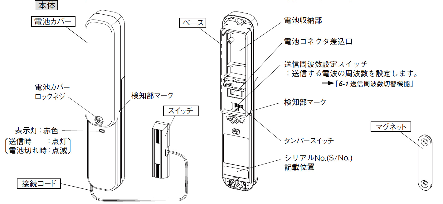 TXF-115NCL(W) 製品画像
