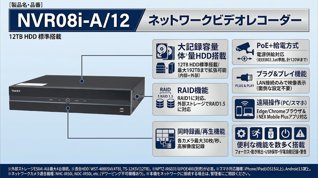 NVR08i-A/12 ネットワークビデオレコーダー 製品画像