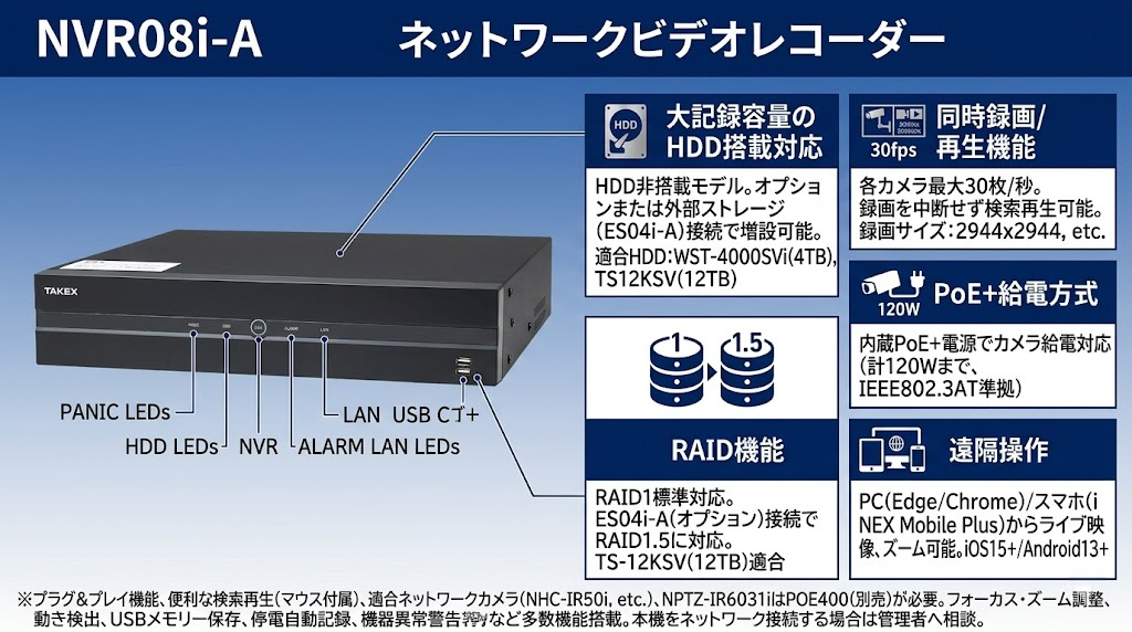 NVR08i-A ネットワークビデオレコーダー 製品画像
