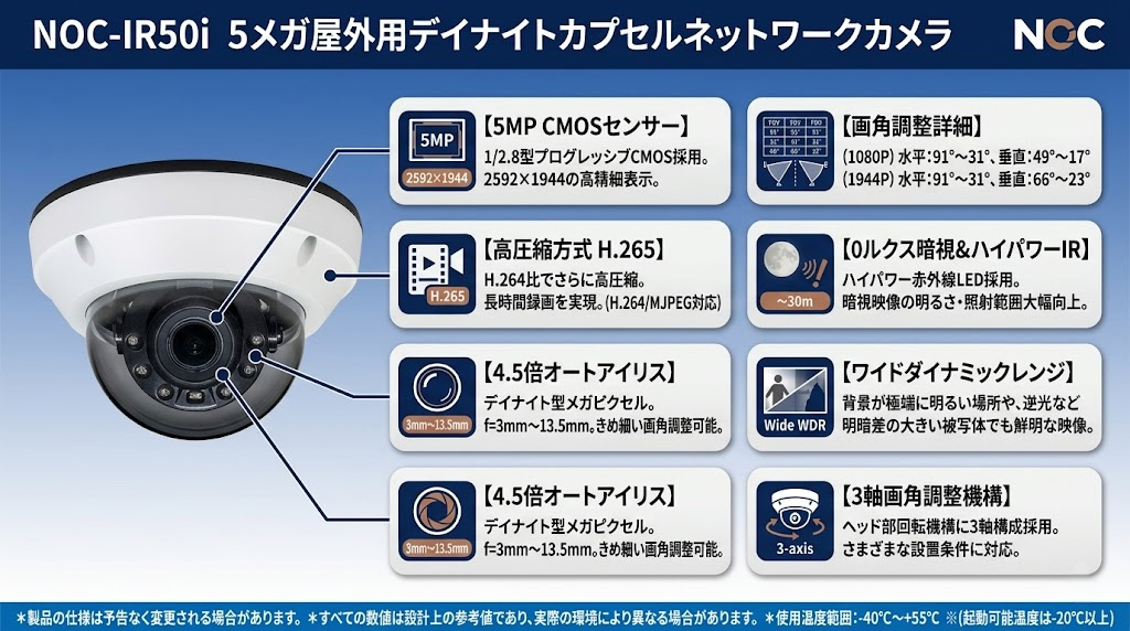NOC-IR50i 5メガ屋外用デイナイトカプセルネットワークカメラ