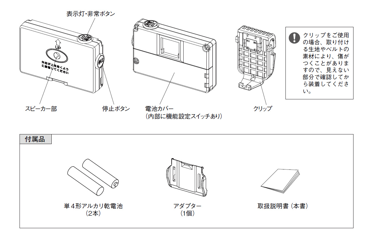 TXF-130 転倒検知送信機 本体画像