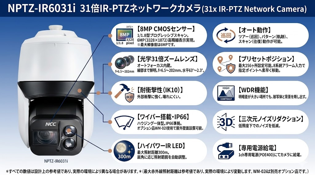 NPTZ-IR6031i 31倍IR-PTZネットワークカメラ
