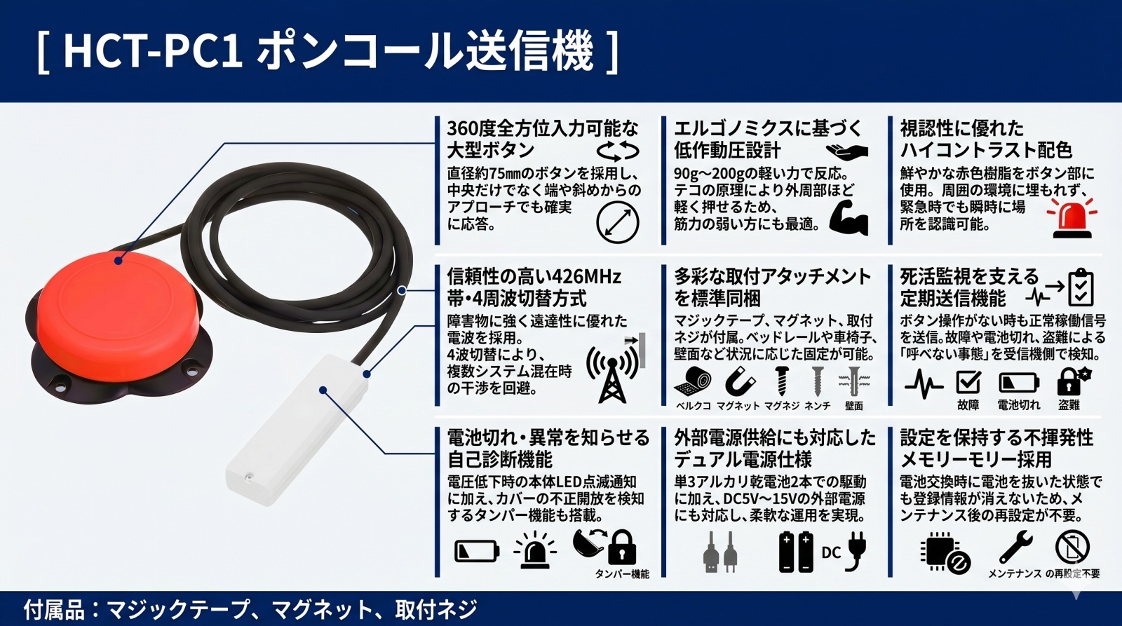 HCT-PC1 ポンコール送信機 製品画像