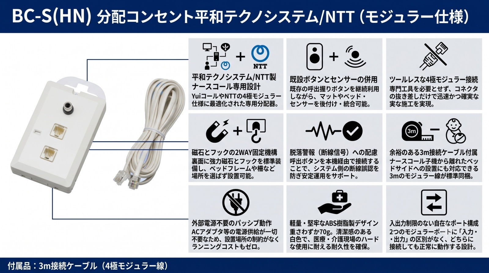 BC-S(HN) 分配コンセントの製品画像