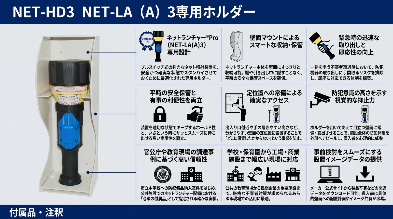 NET-HD3 NET-LA（A）3専用ホルダーの製品画像