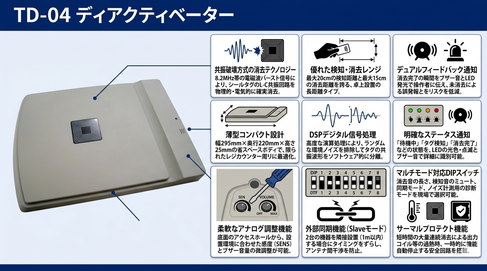TD-04 ディアクティベーター 製品画像