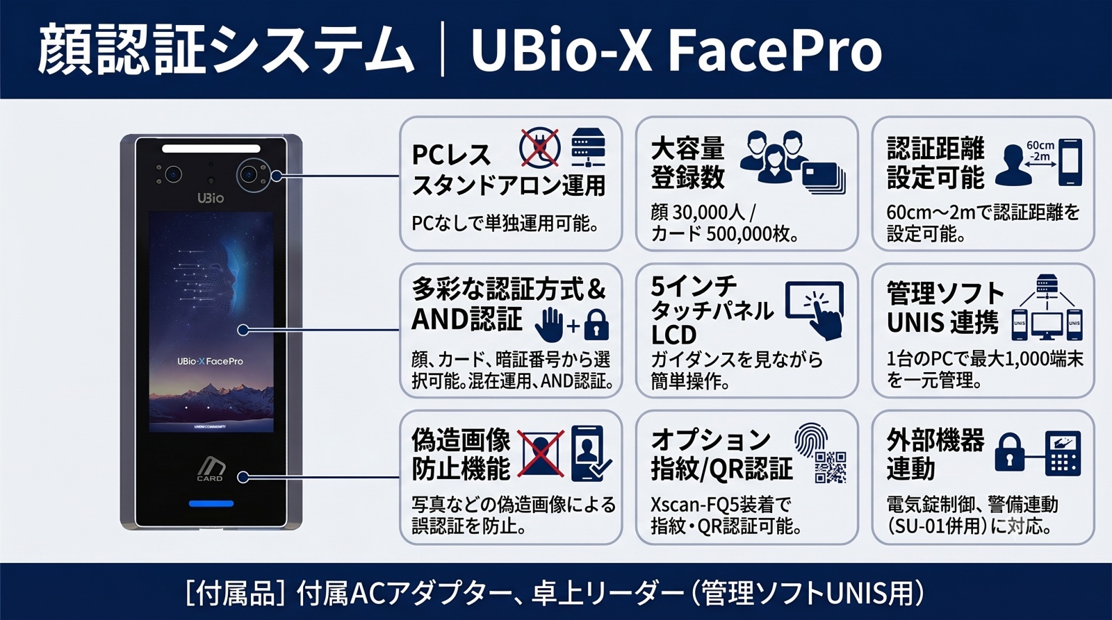 UBio-XFacePro 顔認証システム 外観