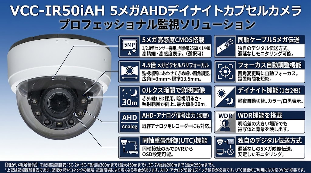 VCC-IR50iAH 5メガAHDデイナイトカプセルカメラ