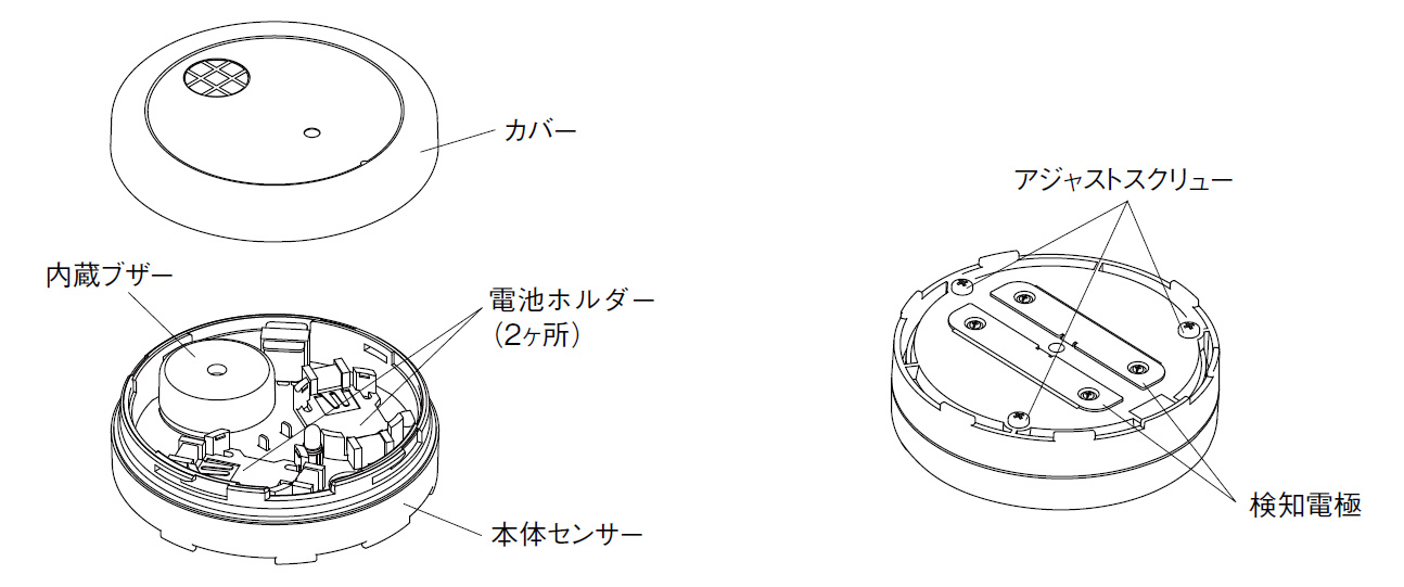 水漏れ報知器 WL-SS2 製品画像