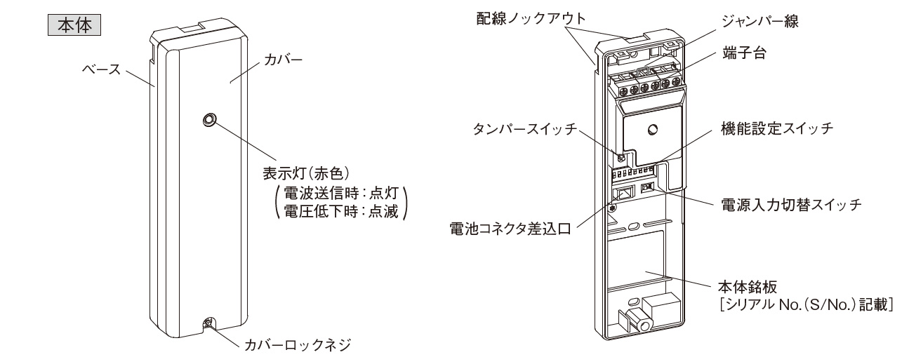TLX-116L 接点入力型送信機