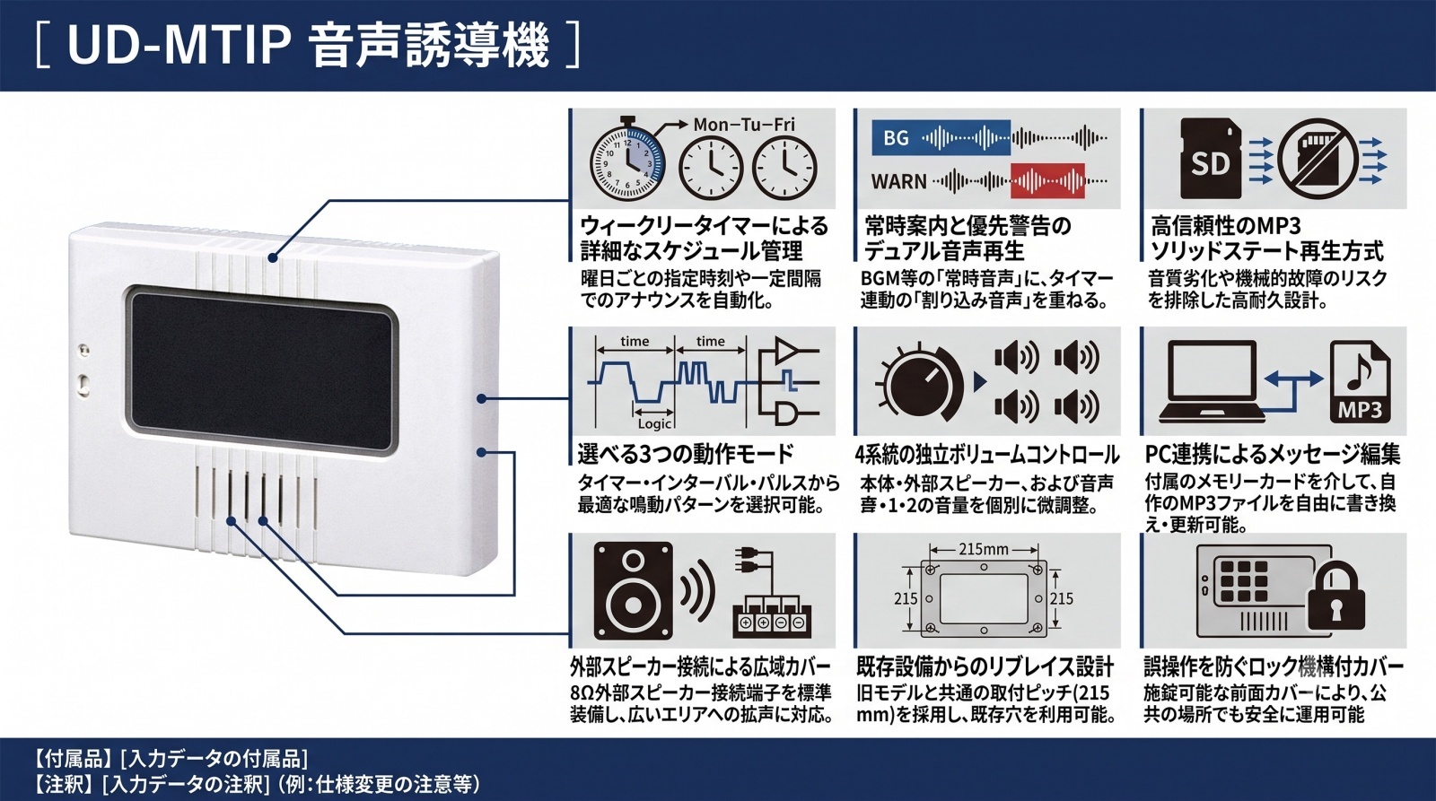 音声誘導機 UD-MTIP