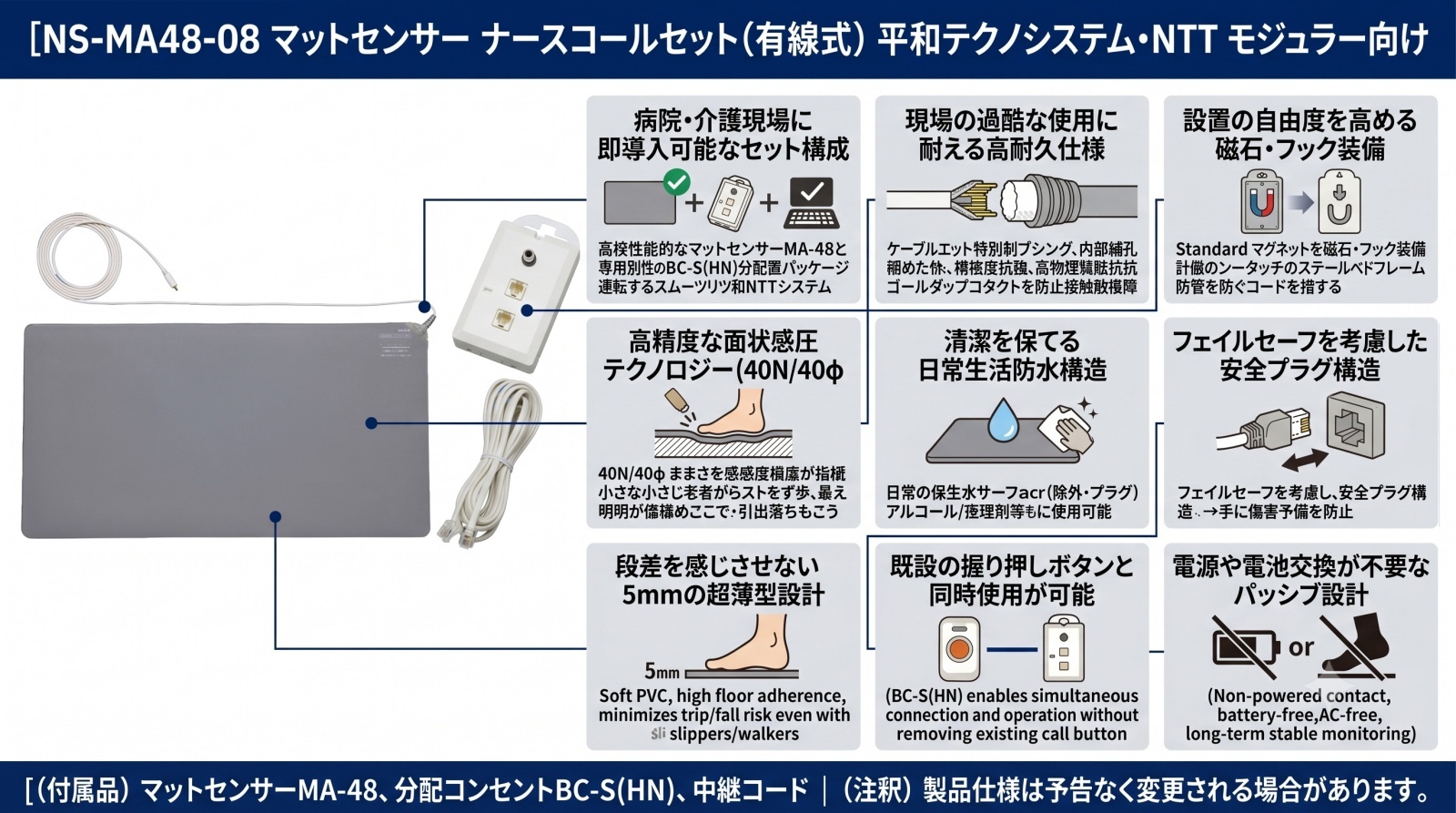 NS-MA48-08 マットセンサー ナースコールセット 外観