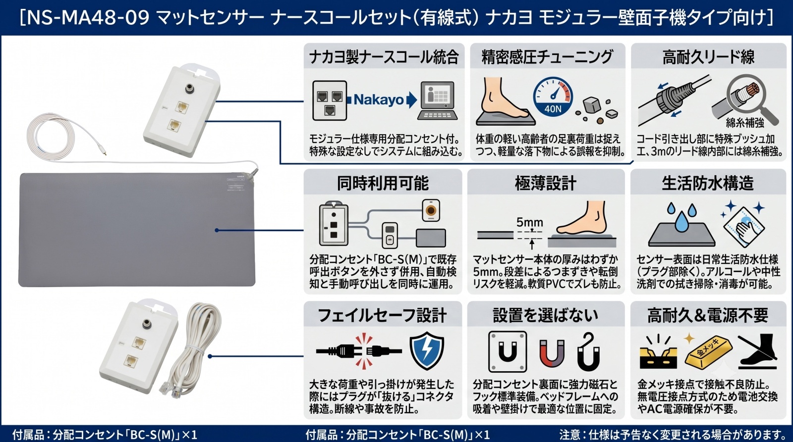 NS-MA48-09 マットセンサー ナースコールセット
