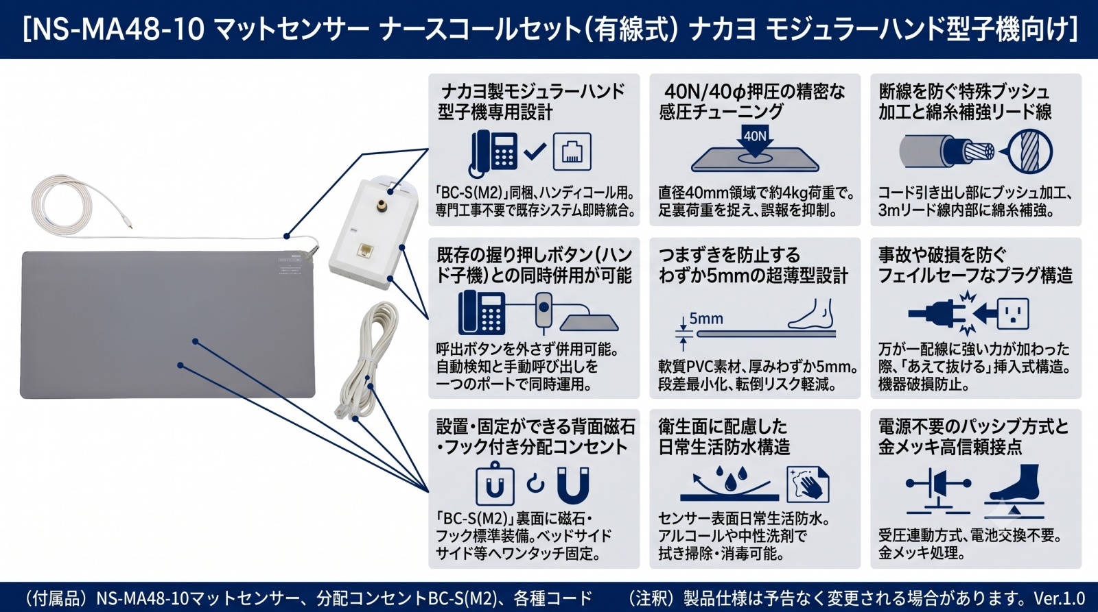 NS-MA48-10 マットセンサー ナースコールセット