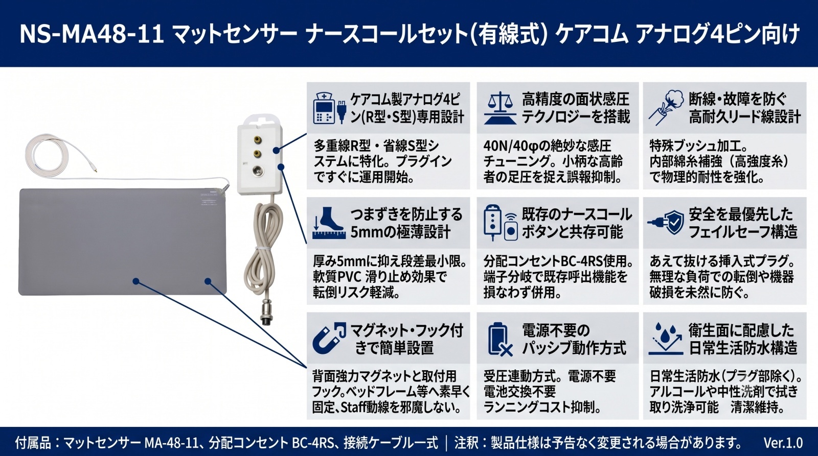NS-MA48-11 マットセンサー ナースコールセット