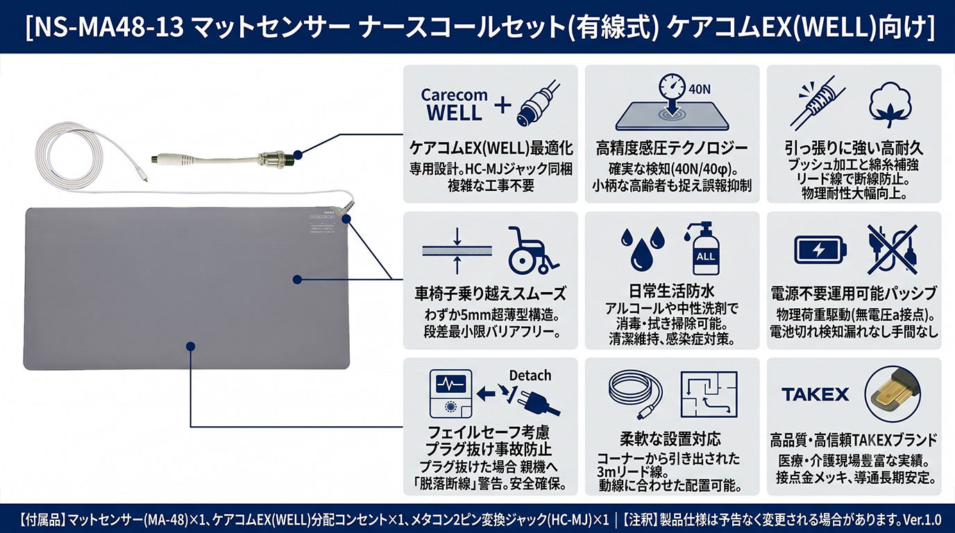 NS-MA48-13 マットセンサー ナースコールセット