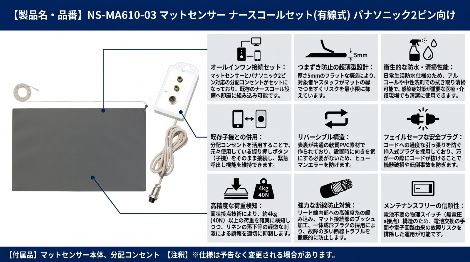 NS-MA610-03 マットセンサーセットの外観画像