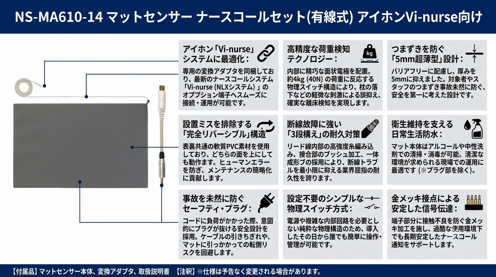 NS-MA610-14 マットセンサー ナースコールセットの製品画像