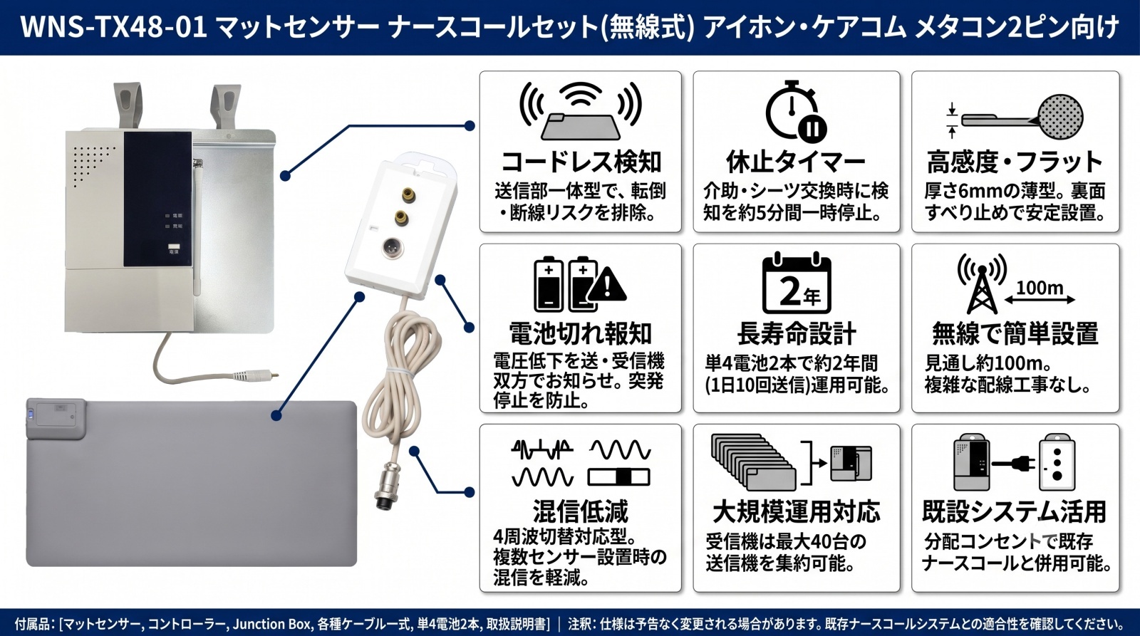 WNS-TX48-01 マットセンサー ナースコールセット