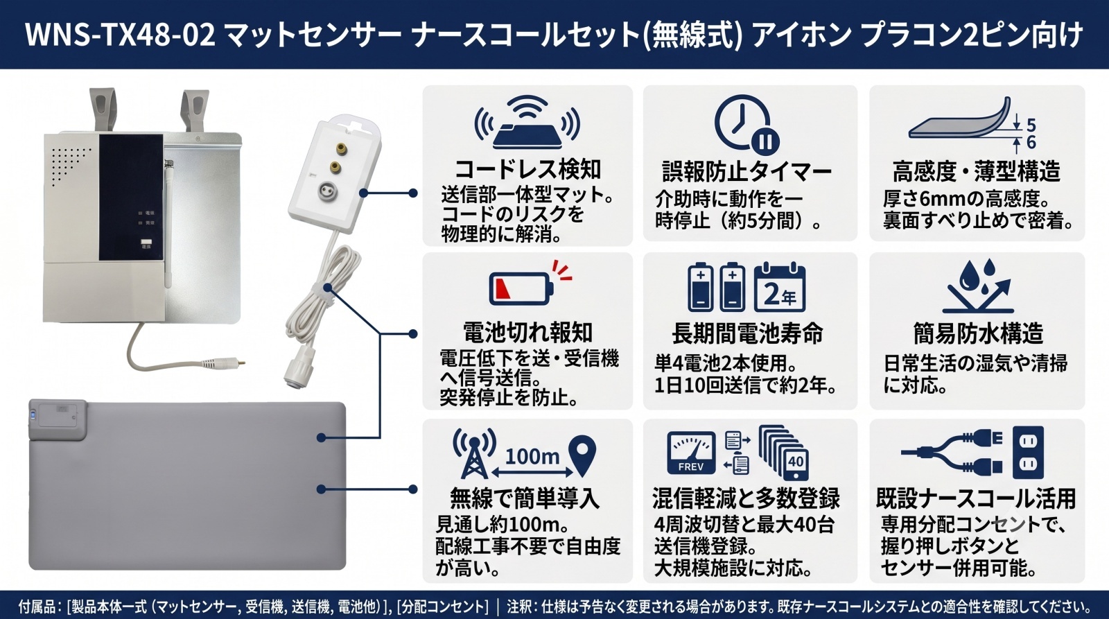 WNS-TX48-02 マットセンサーセット 外観画像