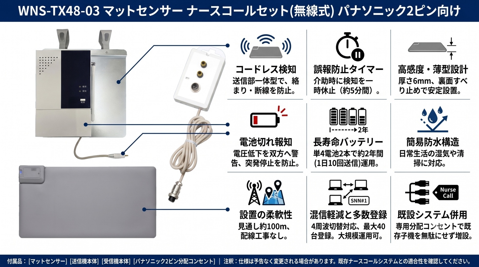 WNS-TX48-03 マットセンサー ナースコールセット 外観画像