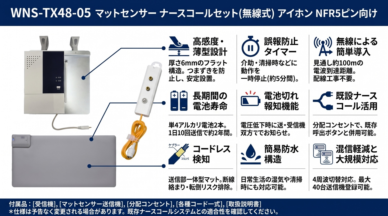 WNS-TX48-05 マットセンサー ナースコールセット 外観画像