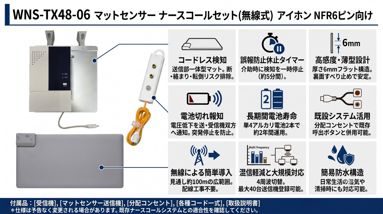 WNS-TX48-06 マットセンサー ナースコールセット 外観画像
