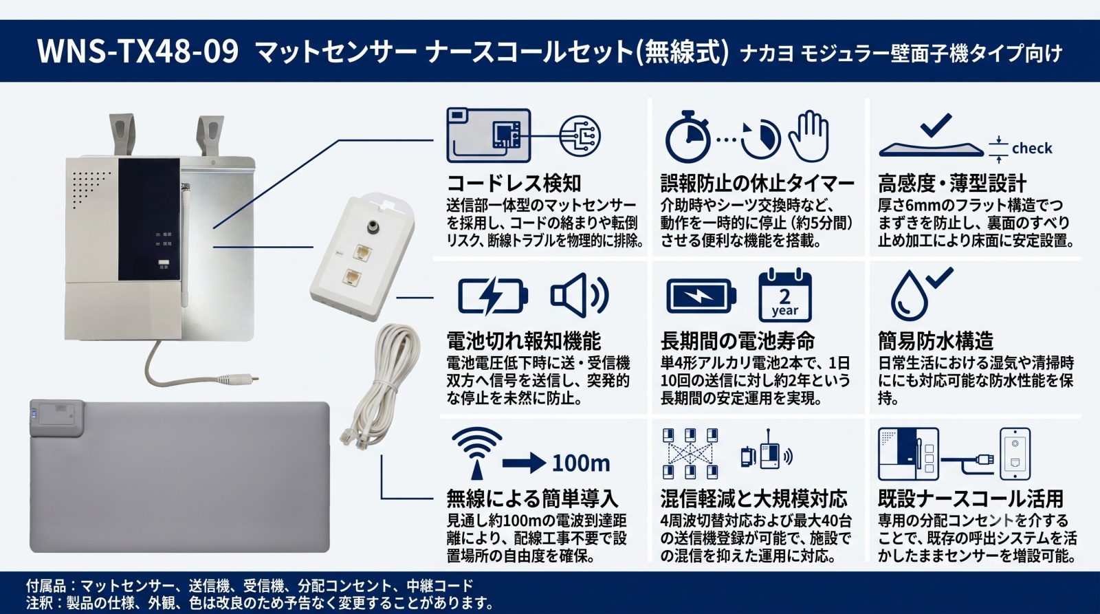 WNS-TX48-09 マットセンサーセット 外観画像