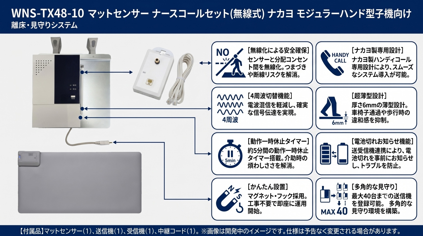 WNS-TX48-10 マットセンサー ナースコールセット