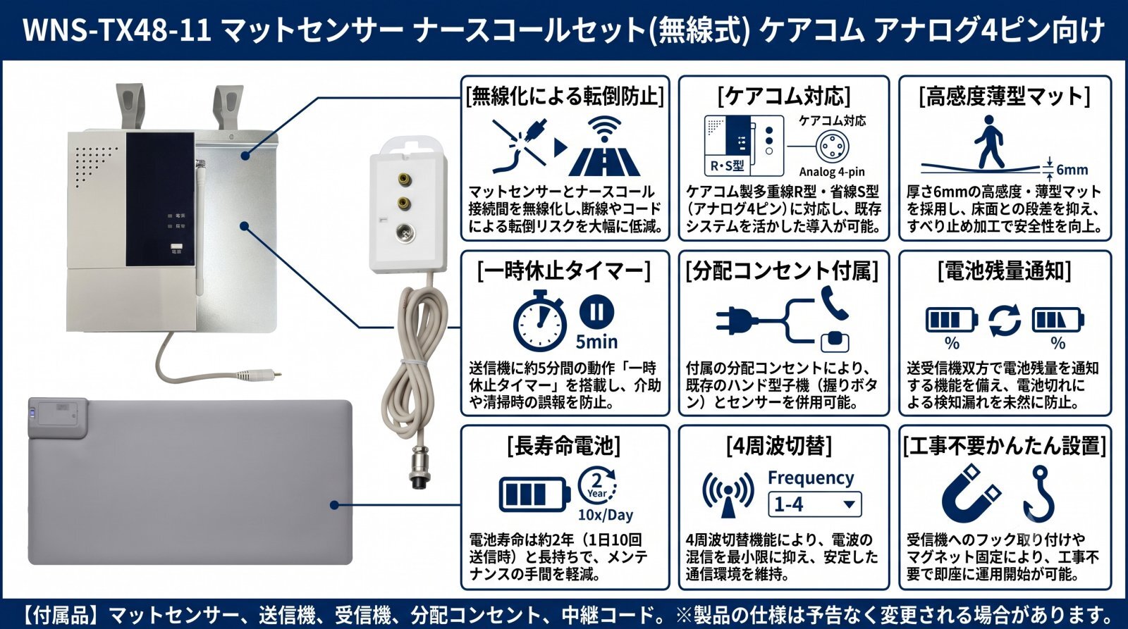 WNS-TX48-11 マットセンサー ナースコールセット 外観画像