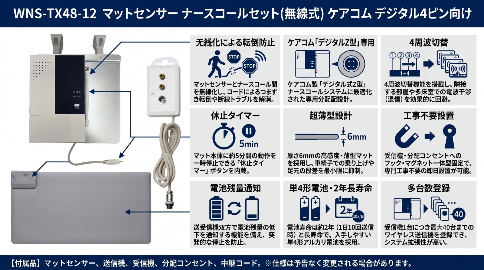WNS-TX48-12 製品画像