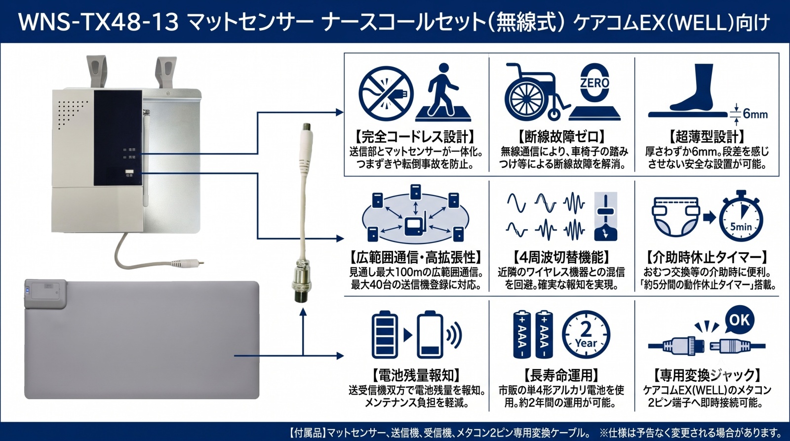 WNS-TX48-13 マットセンサー 無線式セット