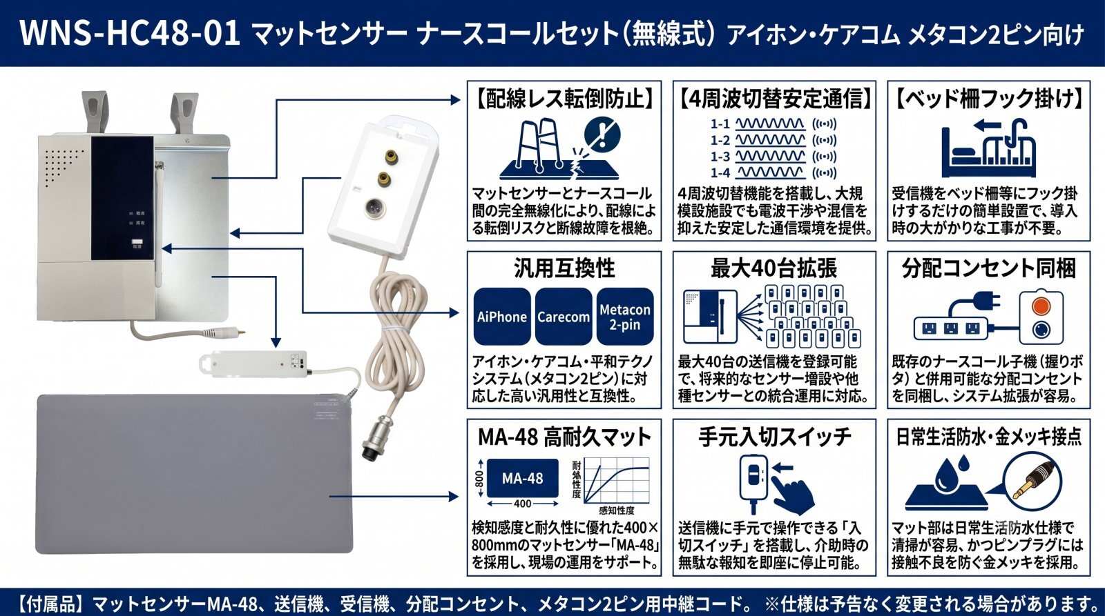 WNS-HC48-01 マットセンサー ナースコールセット 外観画像