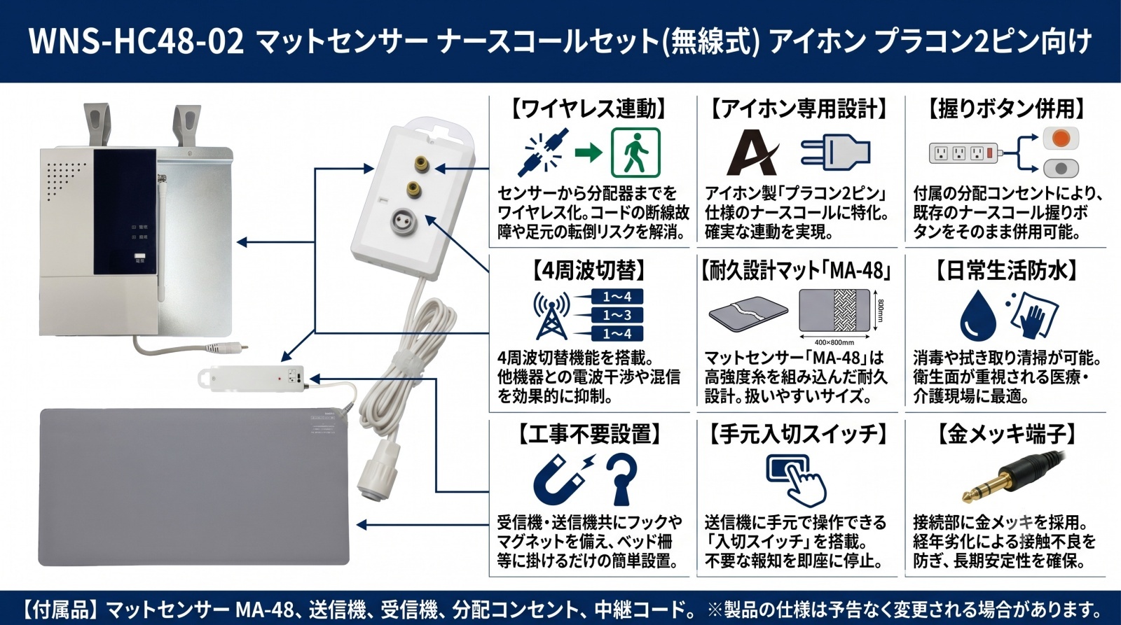WNS-HC48-02 マットセンサー ナースコールセット