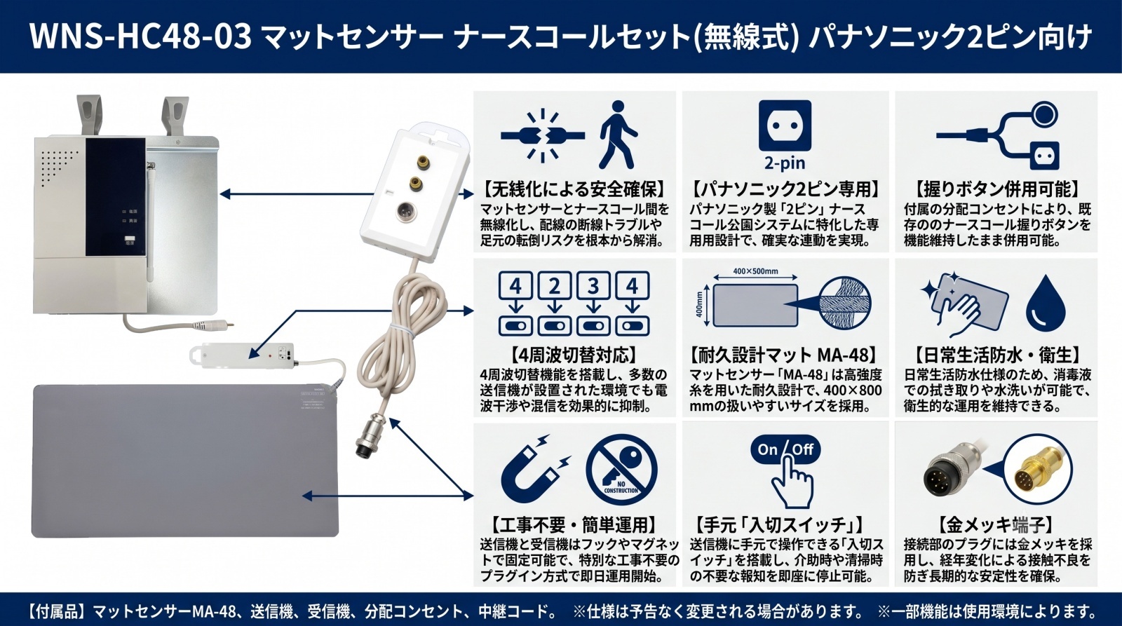 WNS-HC48-03 マットセンサー ナースコールセット 外観画像