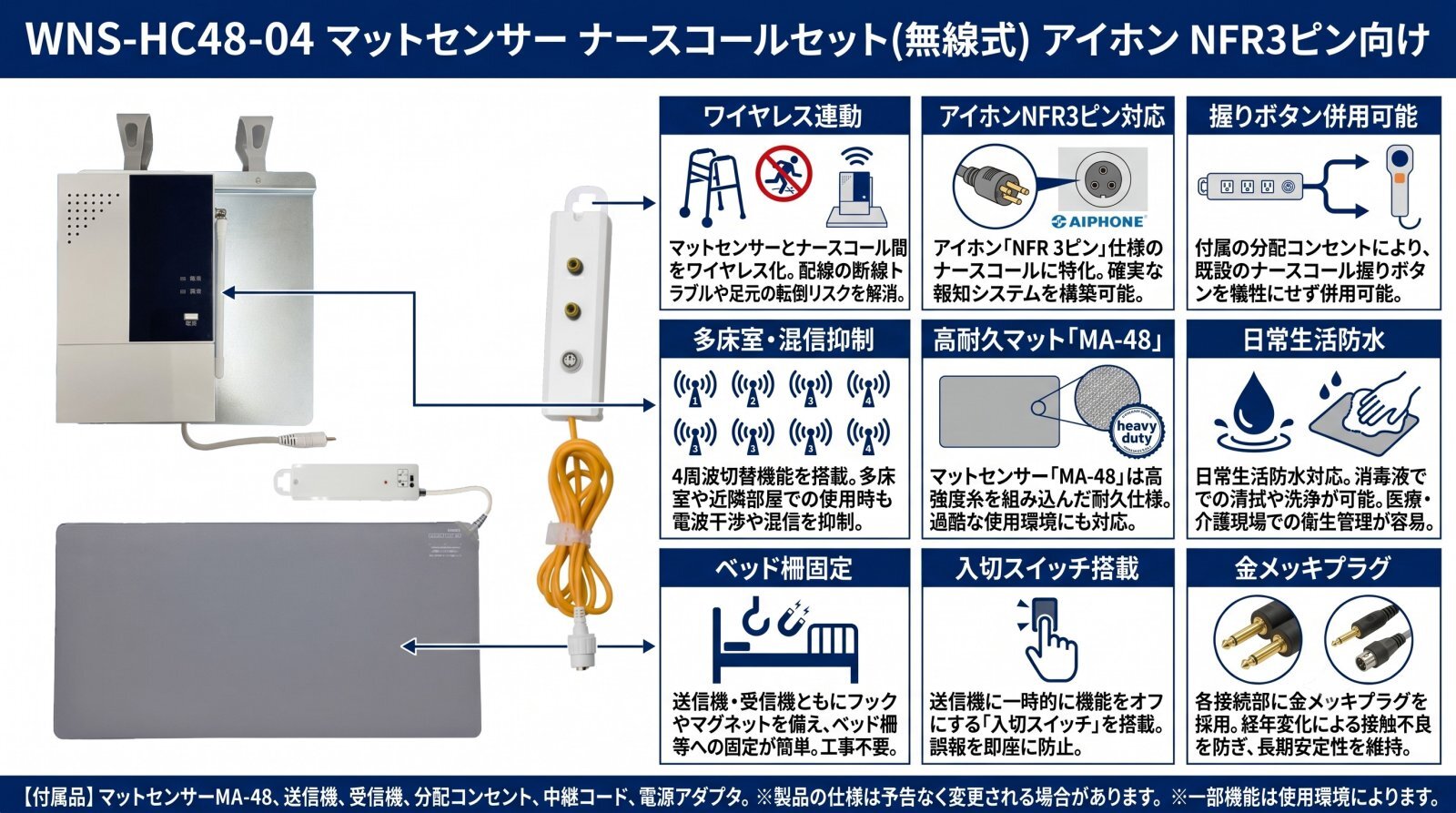 WNS-HC48-04 マットセンサー ナースコールセット 外観画像