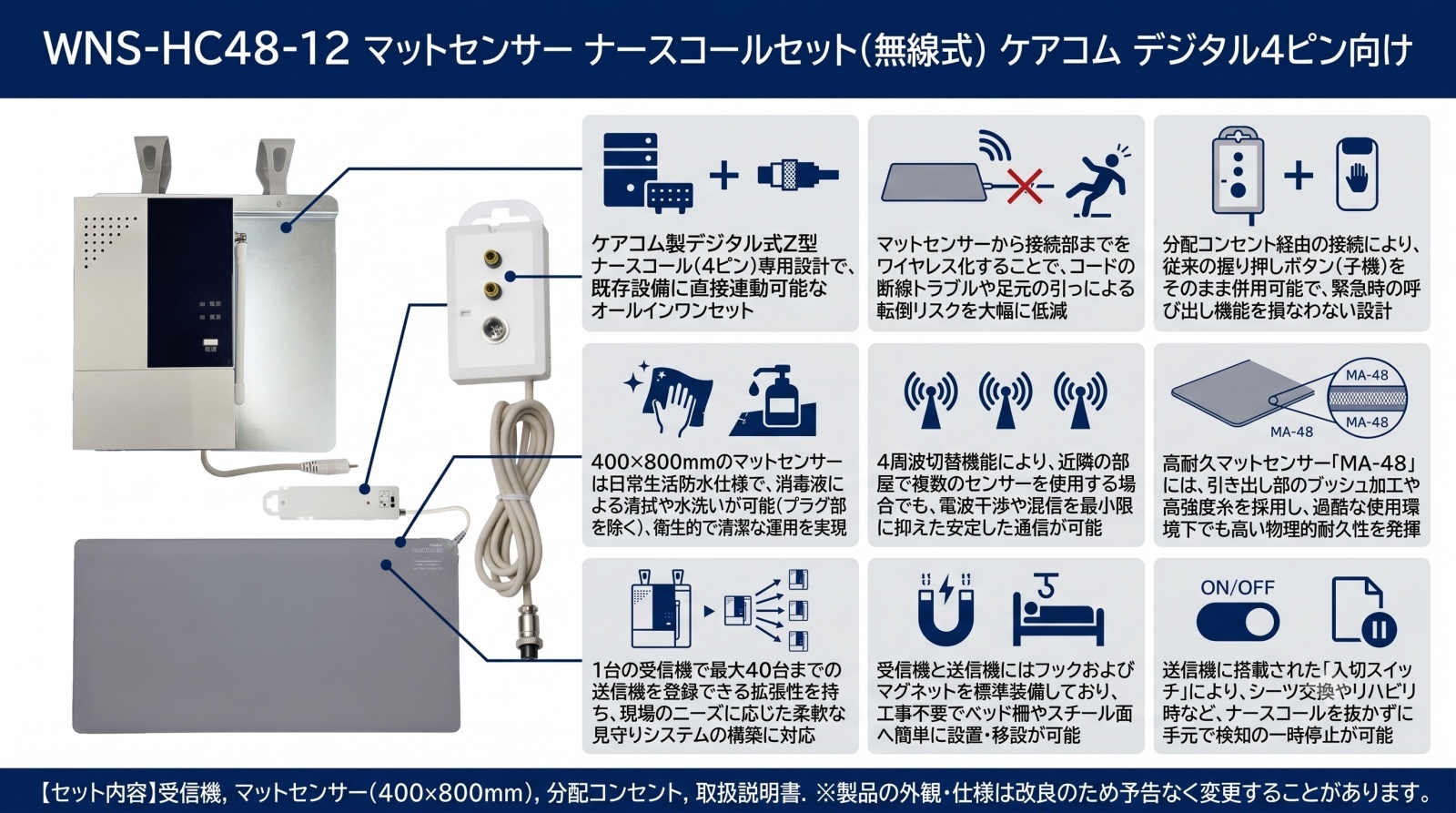 WNS-HC48-12 マットセンサーセット 製品画像