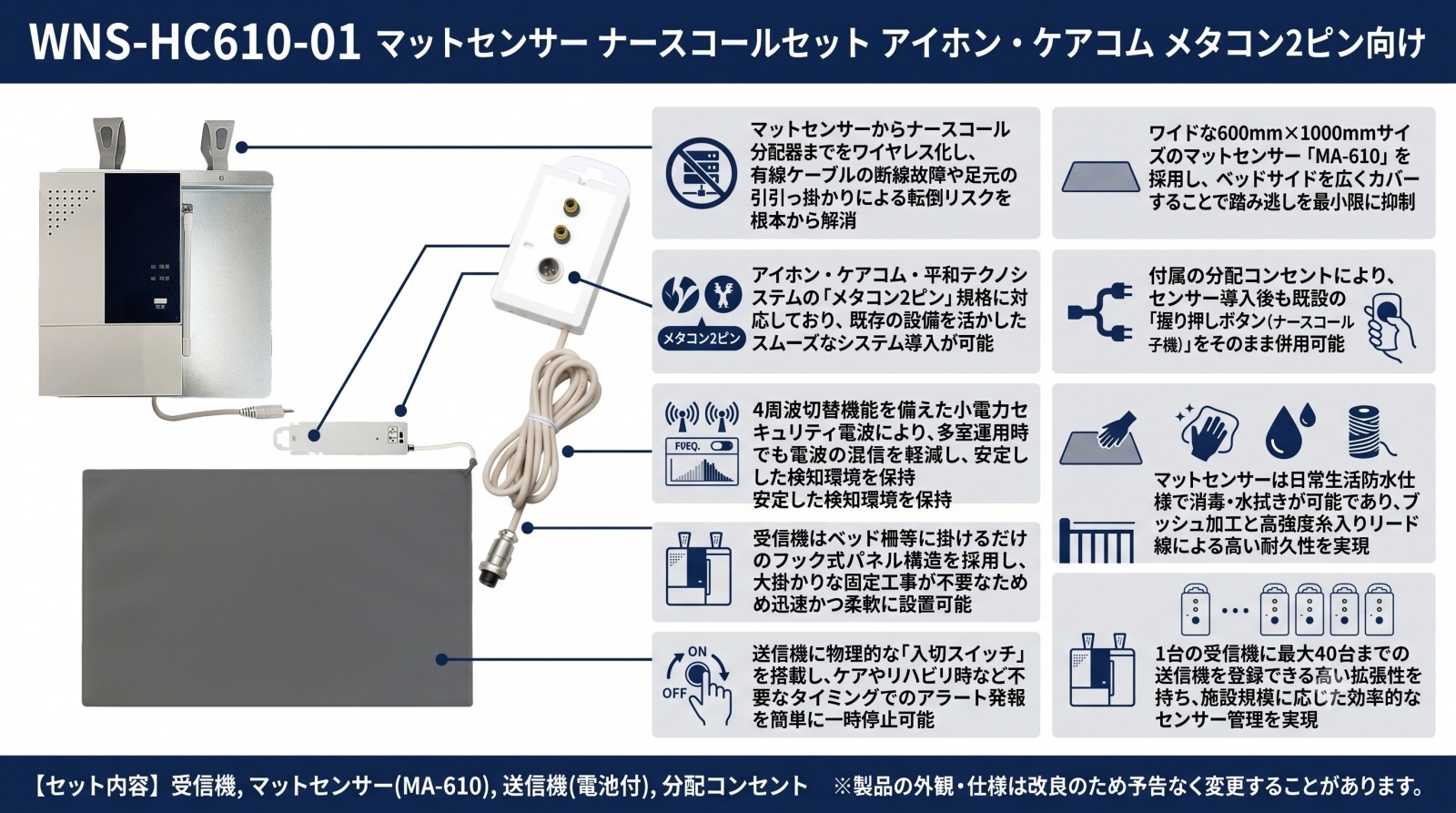WNS-HC610-01 製品外観イメージ