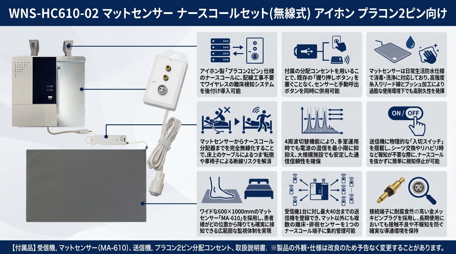 WNS-HC610-02 マットセンサー ナースコールセット